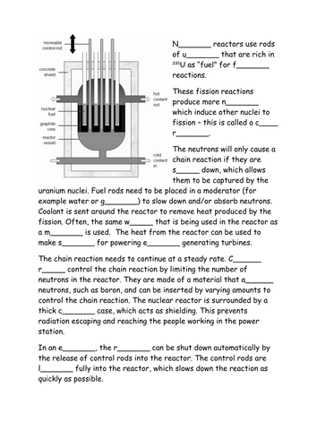 Nuclear reactor work sheet | Teaching Resources