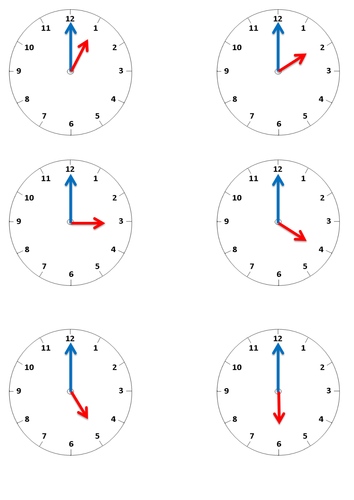 telling the time oclock matching activity teaching resources