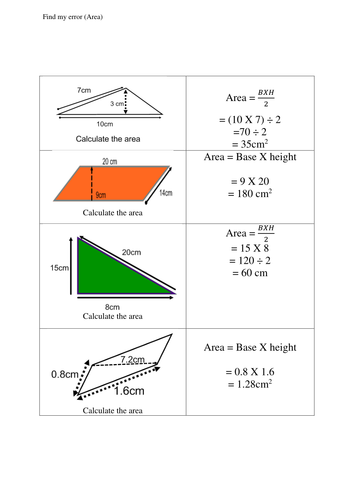 Area and Circumference of compound circles