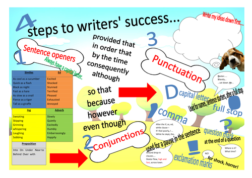 SEN writers mat - toolkit