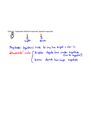 Astrophysics - Distance - magnitudes (1/2)