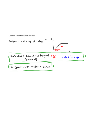 Intro to calculus