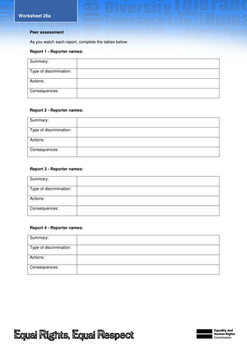 Discrimination Lesson by HannahYoung1 - Teaching Resources - Tes