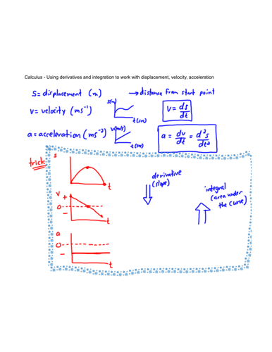 Calculus - Kinematics with calculus (1/2)