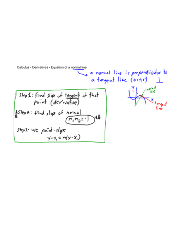 Derivatives - Normal Lines