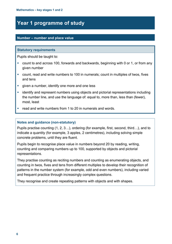 Year 1 Maths Objectives for 2014 curriculum