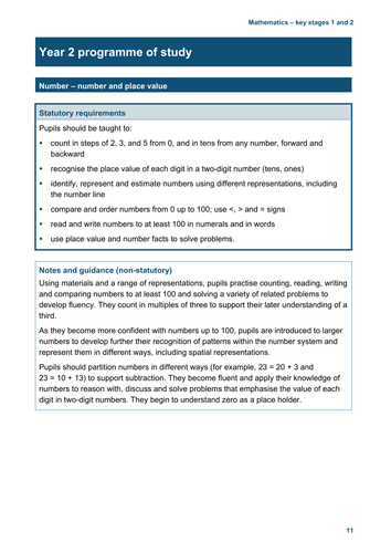 Year 2 Maths Objectives for 2014 curriculum