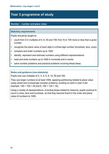 Year 3 Maths Objectives for 2014 curriculum