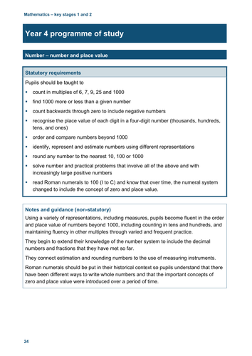 Year 4 Maths Objectives for 2014 curriculum