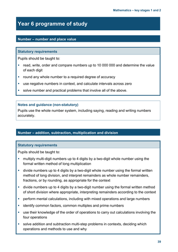 Year 6 Maths Objectives for 2014 curriculum