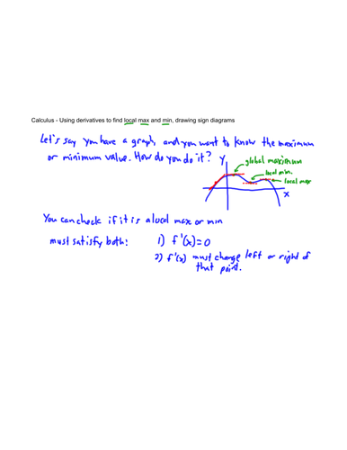 Calculus - Derivatives - local max and min (1/3)