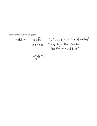 Domain and Range (1/2)