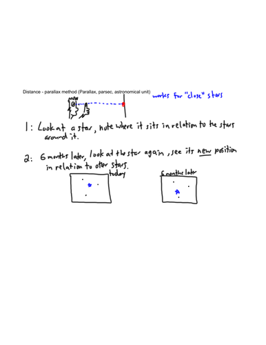 Astrophysics - Distance - parallax method (1/3)