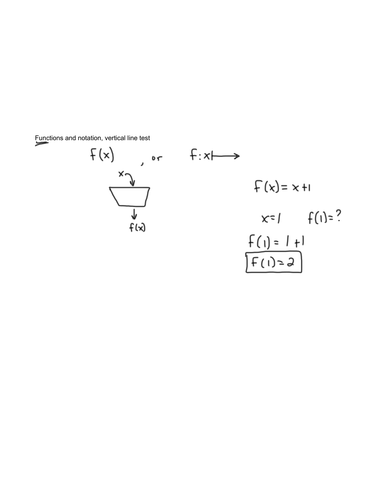 Introducing Functions