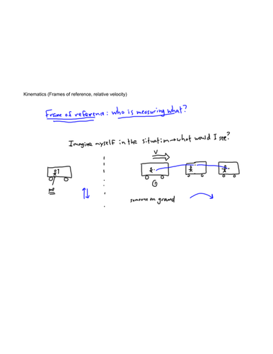 Reference Frames - Kinematics