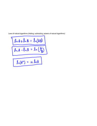 The Laws Of Natural Logarithms Teaching Resources