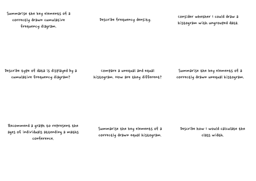 Histograms Activities