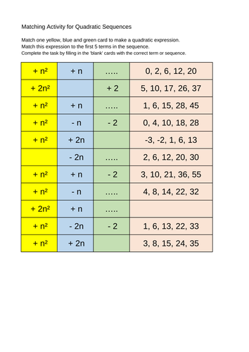 Matching Activity for Quadratic Sequences