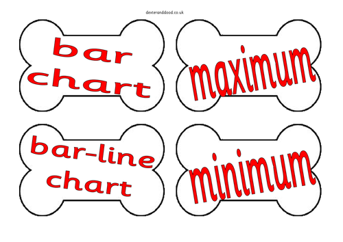 Data handling maths vocabulary on bones KS2