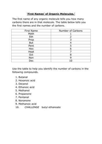 Carboxylic acids, esters and alcohols