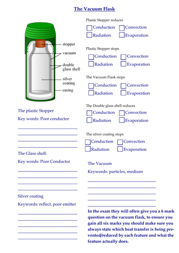 Reducing Energy Transfers from a Vacuum Flask Worksheet