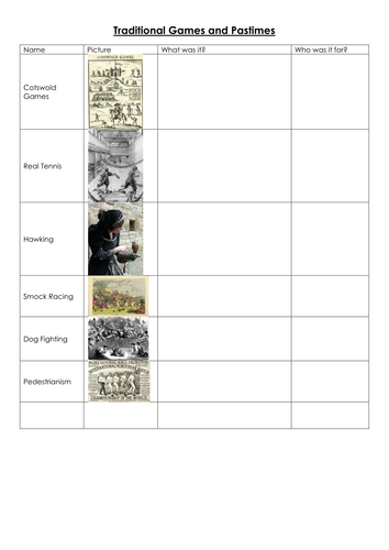 Development of Sport