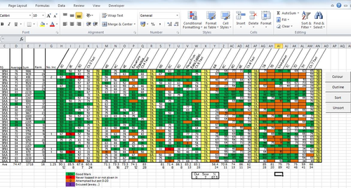 The Teacher's Markbook 4th Edition! (9-1 Capable)
