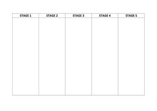 Demographic transition model worksheet answers