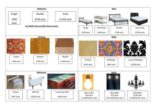 Long Multiplication Hotel Design Activity