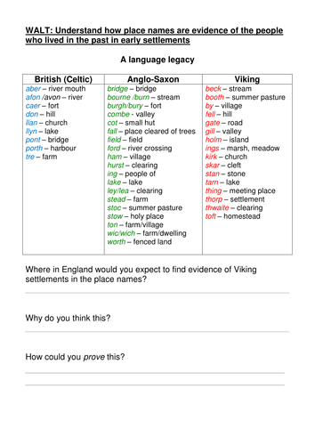 Primary homework help viking settlements