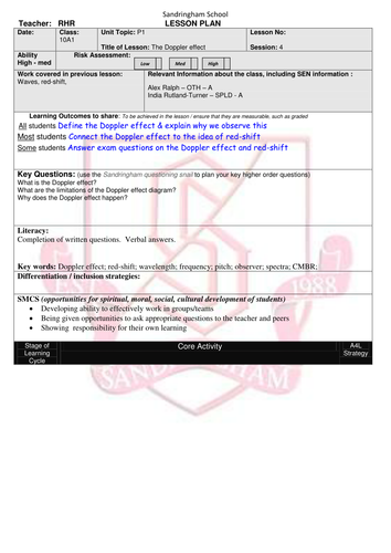 The Doppler effect | Teaching Resources