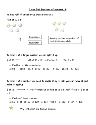 fractions of number teaching resources