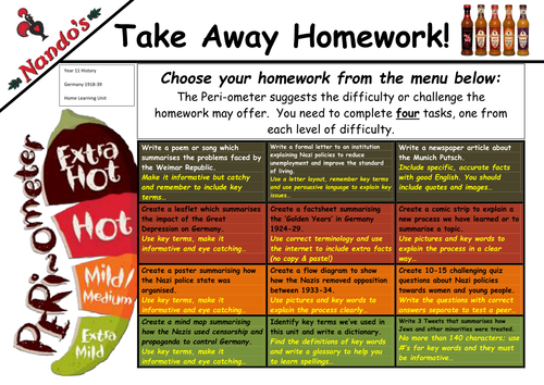 Germany 1918-39 Takeaway Homework | Teaching Resources