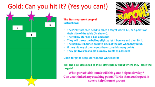 Table tennis task cards