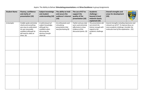 Feedback analysis sheet for student presentations