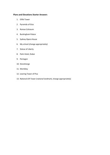 Plans and Elevations