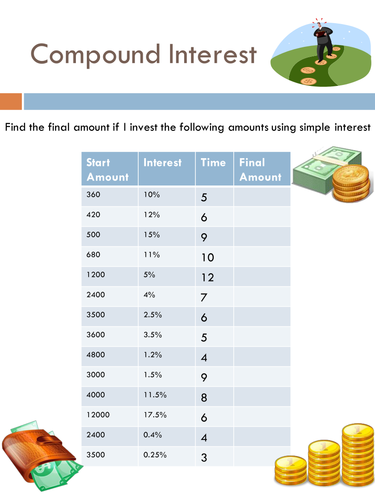 compound-interest-practice-worksheet