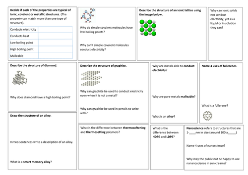 Properties and Uses of Substances Learning Mat