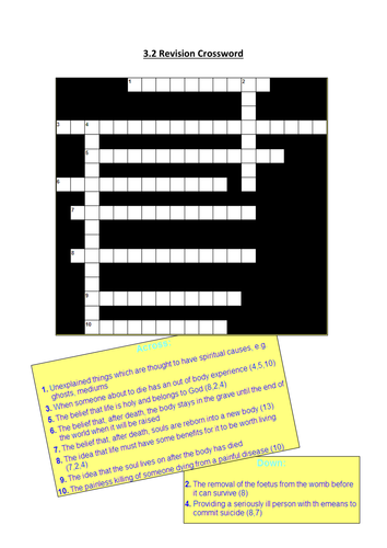RS Edexcel GCSE Unit 3 Keyword Crosswords