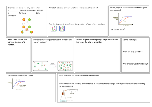 Rates of Reaction Learning Mat