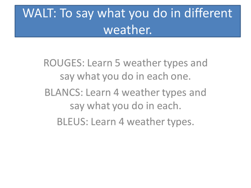 Weather + activities using quand