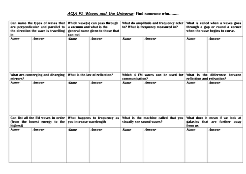 Find Someone Who - Waves GCSE physics revision