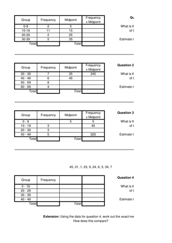 Mean and Modal Class of Grouped Data Worksheet by dandraper90 ...