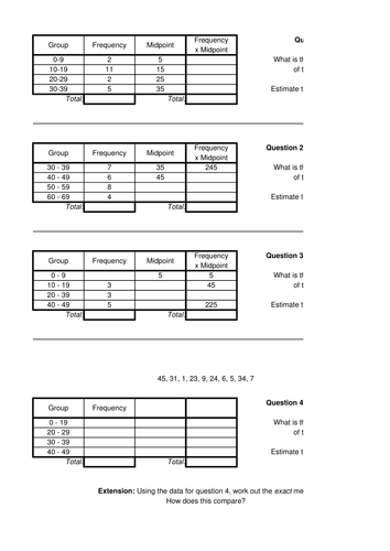 Mean and Modal Class of Grouped Data Worksheet