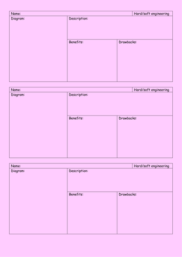 Flood Prevention Worksheet