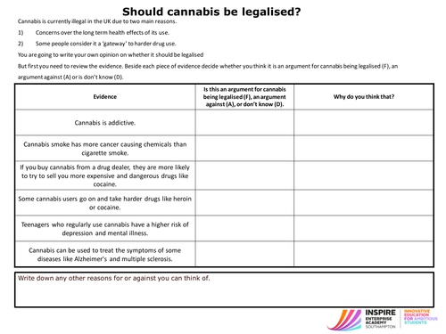 Should cannabis be legalised? - 6 mark question