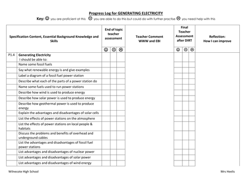 Generating Electricity New AQA checklist from spec