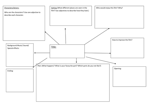 Film Review Notes | Teaching Resources