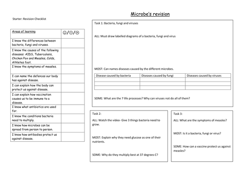 Revision sheet for KS3 Microbes