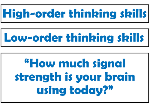 Bloom's Taxonomy (Thinking Skills)